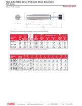PXR Series-4