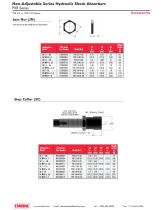 PXR Series-6