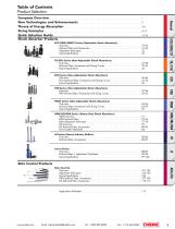 Shock Absorbers  and Rate Controls-3