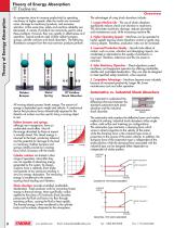 Shock Absorbers  and Rate Controls-6