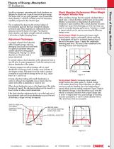 Shock Absorbers  and Rate Controls-7