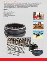 Solutions in Energy Absorption and Vibration Isolation-7