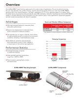 ULTRA-HERM® (Vibration Isolation Mounts) Industrial-3