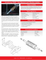 WEAR Technologies-2