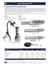 Acoustic Measurement Sensors & Instrumentation-10