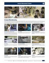 Acoustic Measurement Sensors & Instrumentation-3