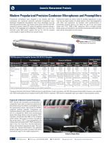 Acoustic Measurement Sensors & Instrumentation-8