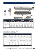 Acoustic Measurement Sensors & Instrumentation-9