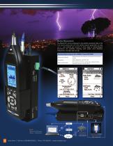Advanced sound level meter-10