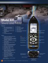 Advanced sound level meter-2