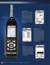 Advanced sound level meter-8