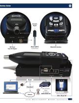 Model 831-INT Docking Station-3