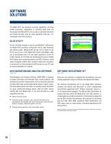 SOUNDADVISOR™-10