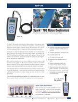 Spark® Family of Noise Dosimeters - 3