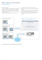 MFM - Multi Functional Modules - 12