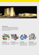 Automotive-5