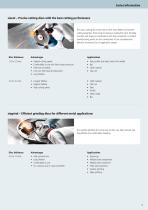 Bonded Abrasives-9