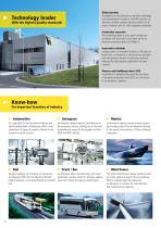 Coatings and Composites-4