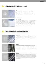Coatings and Composites-9