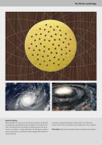 FiboTec Multi-hole pattern-3