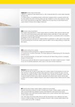High-tech belts-11