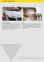 High-tech belts-4