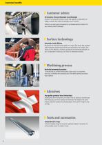 High-tech belts-8