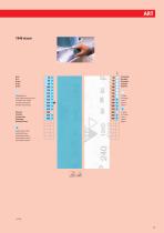 sia Abrasives Key Series-16