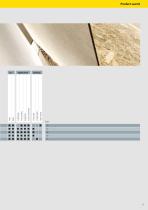 sia Abrasives – key series-11