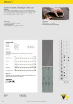 sia Abrasives – key series-18