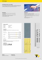 sia Abrasives – key series-21