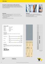 sia Abrasives – key series-22