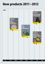 sia Abrasives New Products 2012-10