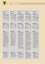 siaslide Pad S-1