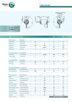 DC Motor 40 x 61 - 1