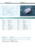 DC Motor 40 x 61 - 2