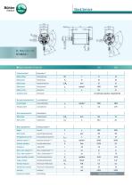 DC Motor 63 x 95 - 1