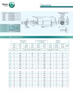 Gear Motor - 1