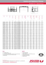 Carton Clamps-4