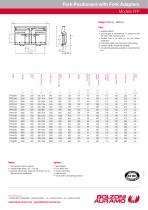 Fork Positioner with Fork Adapters, sideshifting - Model FFP - 2