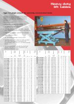 Hubtisch A8U - A8E-5