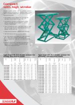 Hubtisch A8U - A8E-8