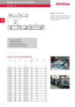 Lift Tables 2017 - 10