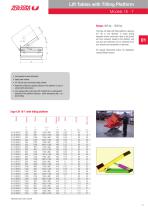 Lift Tables 2017 - 11