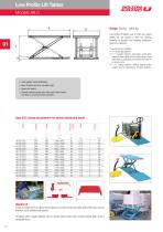 Lift Tables 2017 - 12