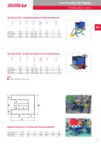 Lift Tables 2017 - 13