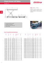 Lift Tables 2017 - 14