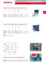 Lift Tables 2018 - 13