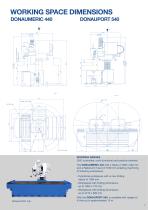 DONAUMERIC 440 DONAUPORT 540 - 7