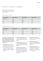 Connectors for battery packs CT-HE - 10